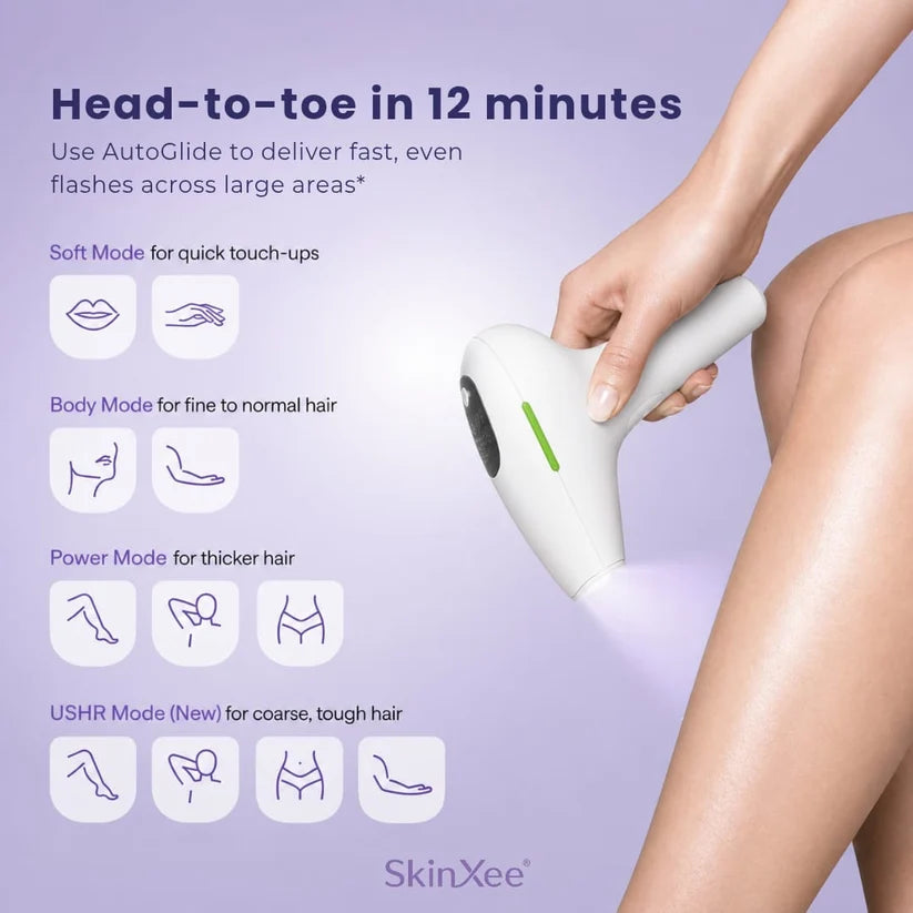 SkinXee FastFlash IPL 2.0