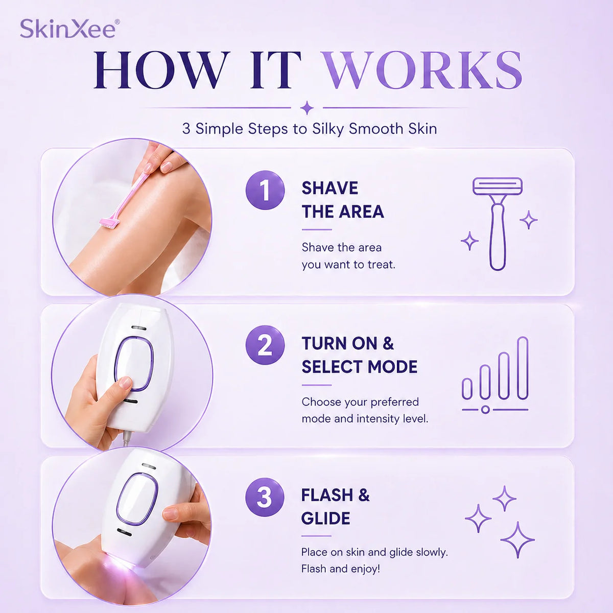 SkinXee Pocket Laser IPL Device