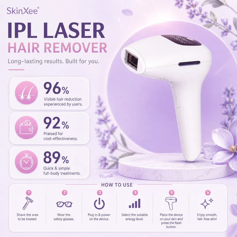 SkinXee FastFlash IPL 2.0